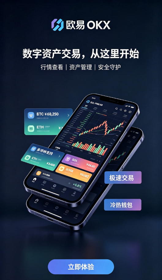 下载欧交易所app行情工具展示